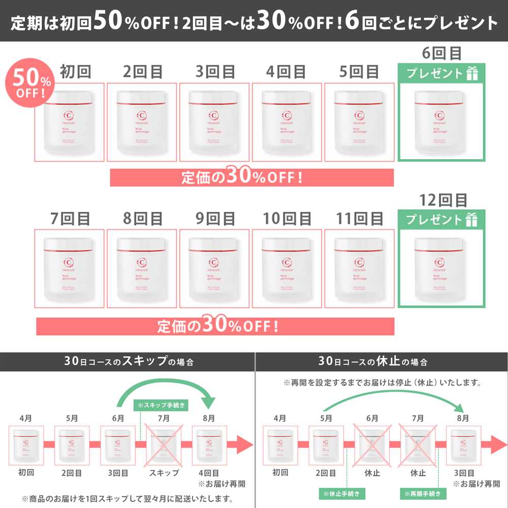 フェイスゴマージュ｜角質ケア・保湿｜ceruru.b公式