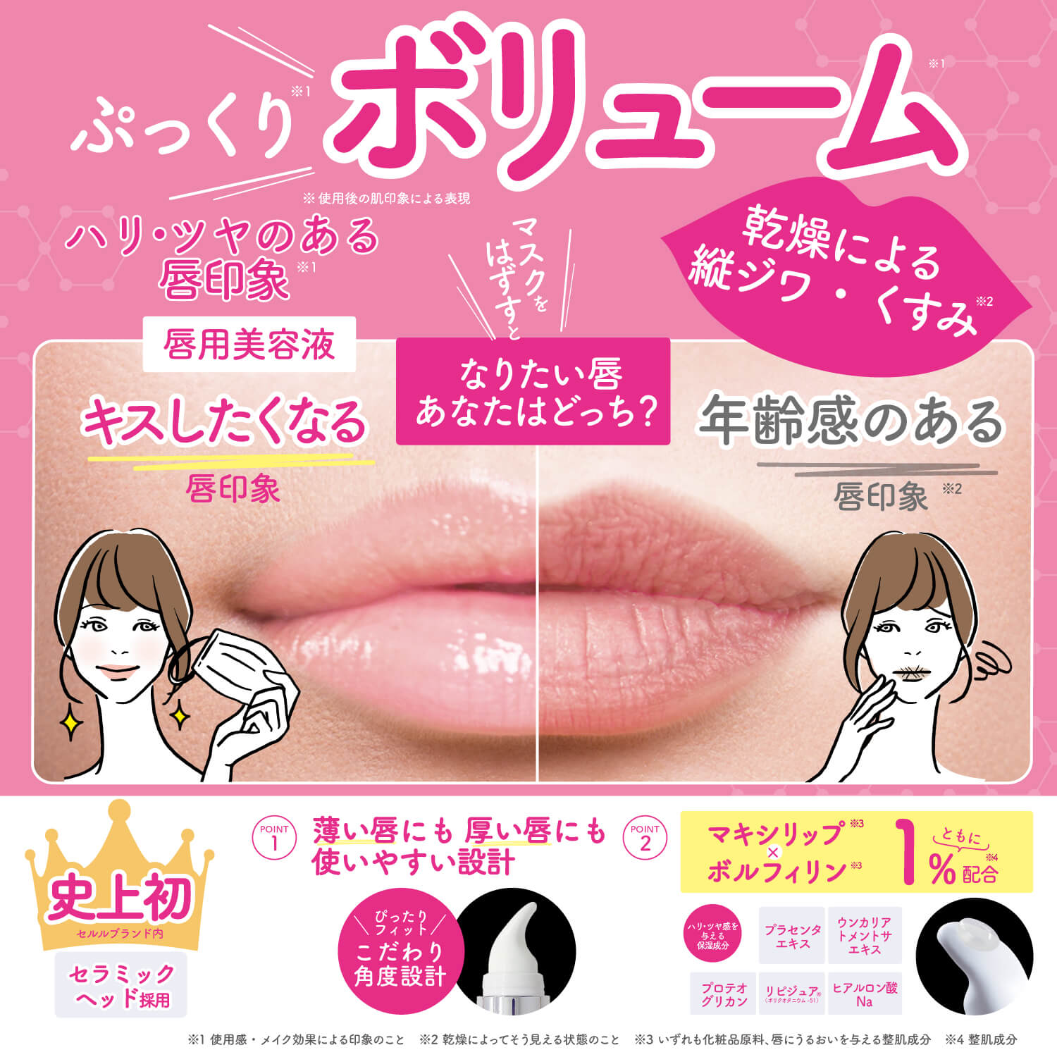 ぷっくりボリューム セルルリップセラムプレミア