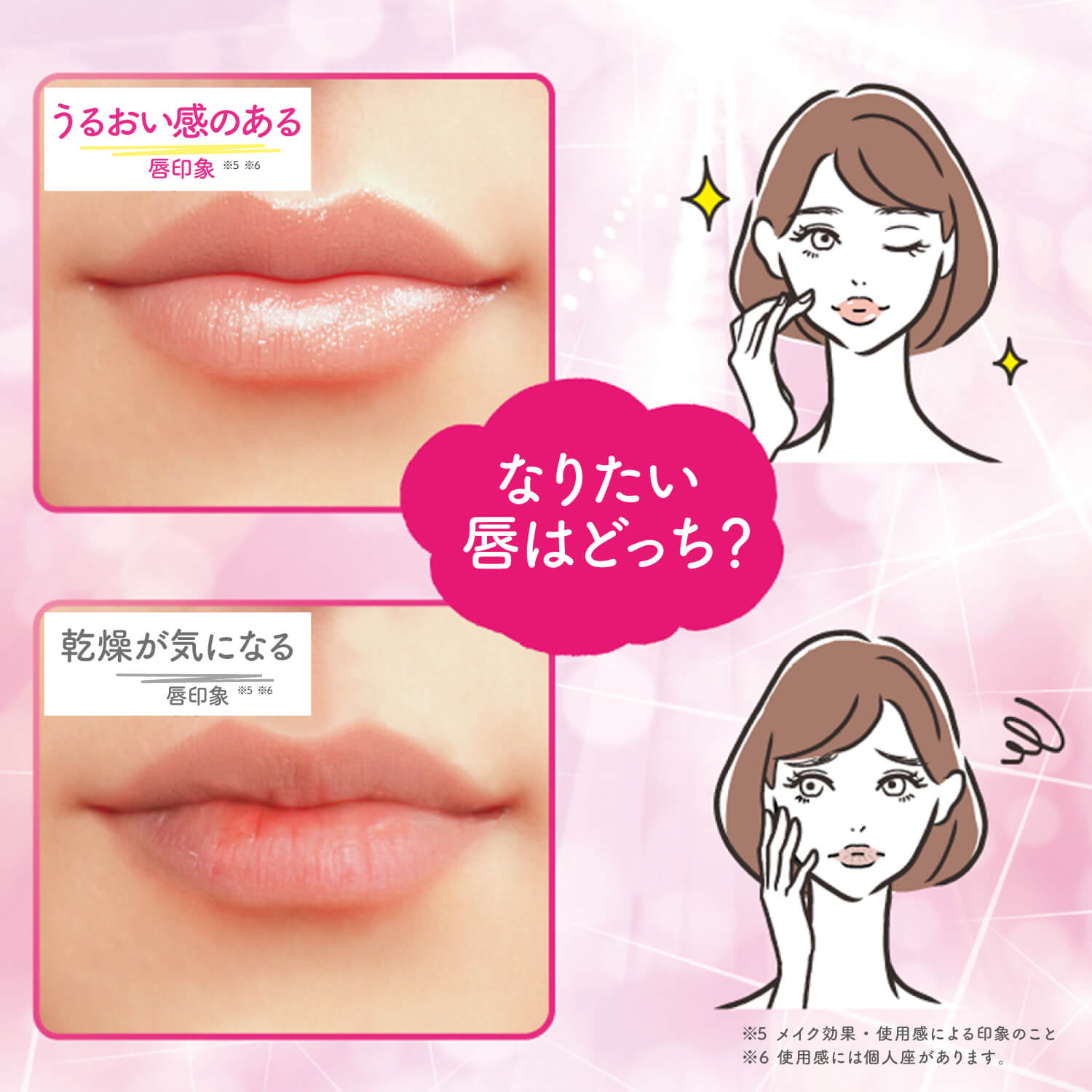 うるおい感のある唇印象、乾燥が気になる唇印象、なりたい唇はどっち？