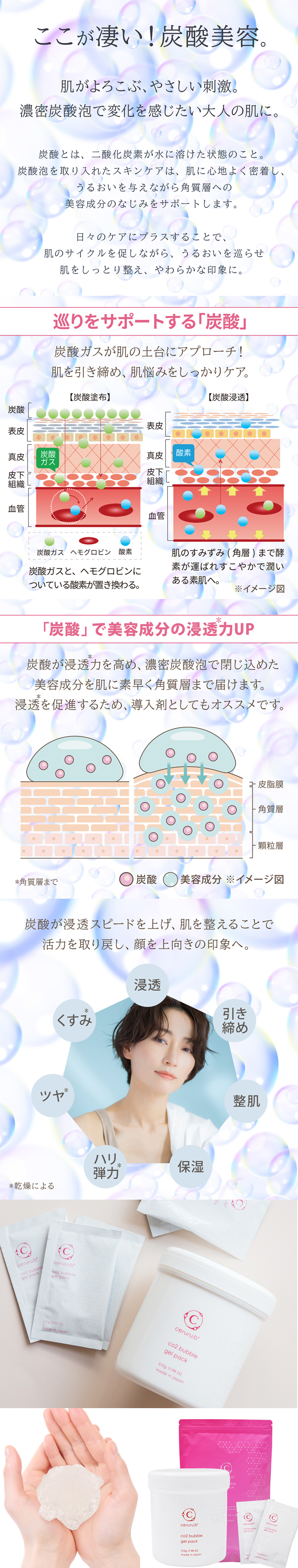 ここが凄い！炭酸美容。肌がよろこぶ、やさしい刺激。濃密炭酸泡で変化を感じたい大人の肌に。炭酸とは二酸化炭素が水に溶けた状態のこと。炭酸泡を取り入れたスキンケアは、肌に心地よく密着し、うるおいを与えながら角質層への美容成分のなじみをサポートします。日々のケアにプラスすることで肌のサイクルを促しながら潤いを巡らせて肌をしっとり整え柔らかな印象に。肌の巡りをサポートする炭酸。炭酸ガスが肌の土台にアプローチ！肌を引き締め、肌悩みをしっかりケア。炭酸で美容成分の浸透力UP。炭酸が浸透力をたかめ、濃密炭酸泡で閉じ込めた美容成分を肌に素早く角質層まで届けます。浸透を促進するため導入剤としてもオススメです。炭酸が浸透スピードをあげ、肌を整えることで活力を取り戻し、顔を上向きの印象へ。